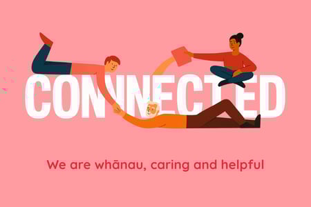 Connected value 2025